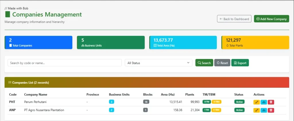 Page of IBM Bob's custom agrobusiness demo., showing list of companies.